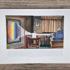 Original Vintage 1940s Spectroscope Book Page Picture Lithograph , Light Prism of a Star Astronomy Wall Art  , Colour Spectrum Spectra Print