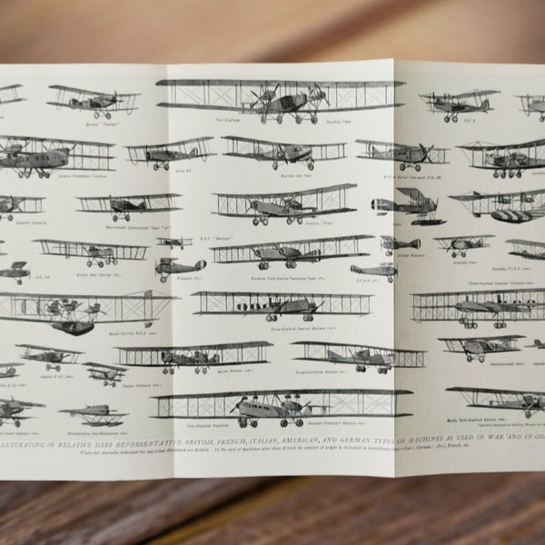Antieke jaren 1920 Vliegtuigen Diagram Boek Print Foto, Oorlog en commerciële vliegtuigen, Brits Italiaans Amerikaans Duits Vliegtuig Wall Art Gift