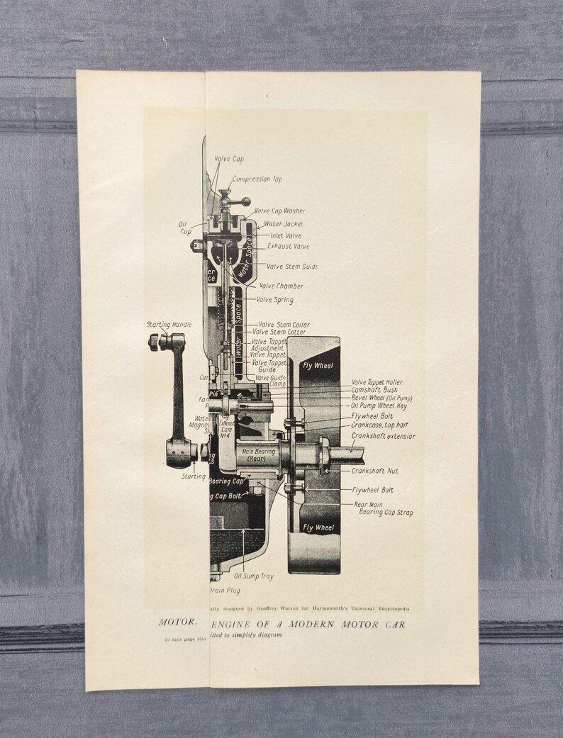 Antique 1920s Early Four Cylinder Motor Car Mechanical Engine Sectional ...
