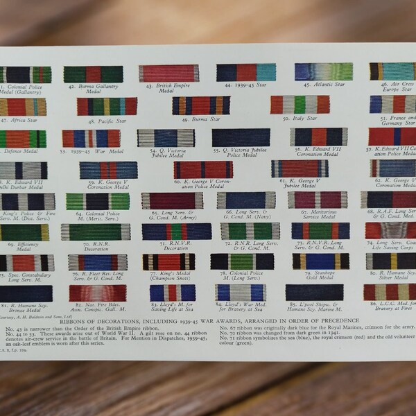 Vintage linten van ridderorde decoraties medailles Tweede Wereldoorlog Memorabilia boek afdrukken lithografie - jaren 1950 War Awards Diagram kunst aan de muur