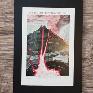 Stampa di un autentico libro vintage degli anni '50 con vulcani in eruzione, regalo di arte murale con strati della crosta terrestre, roccia vulcanica con crateri di lava fusa