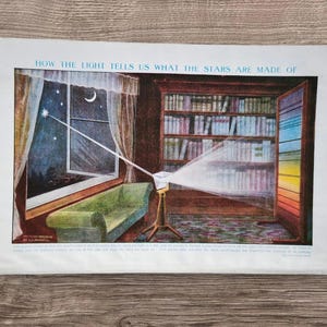Genuine Vintage 1950s A Beam of Light through a Spectroscope Book Print Picture , The Light Prism From The Stars Wall Art Gift