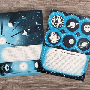 Set originale vintage anni '50 "Esplorando i cieli e il sistema solare", libro, stampa, litografie, pianeti, sole, luna, terra, arte murale, regalo