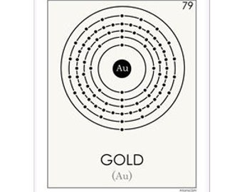 A4 stylised gold atom downloadable print