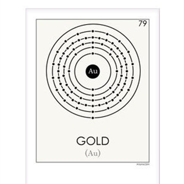 A4 stylised gold atom downloadable print