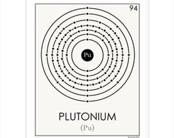 A4 Stylised plutonium atom with white border downloadable A4 print