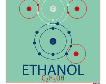 A3 stylised ethanol downloadable digital print