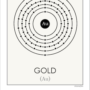 May include: A black and white diagram of the atomic structure of gold, showing the element's symbol "Au" and atomic number "79". The text "GOLD (Au)" is below the diagram.