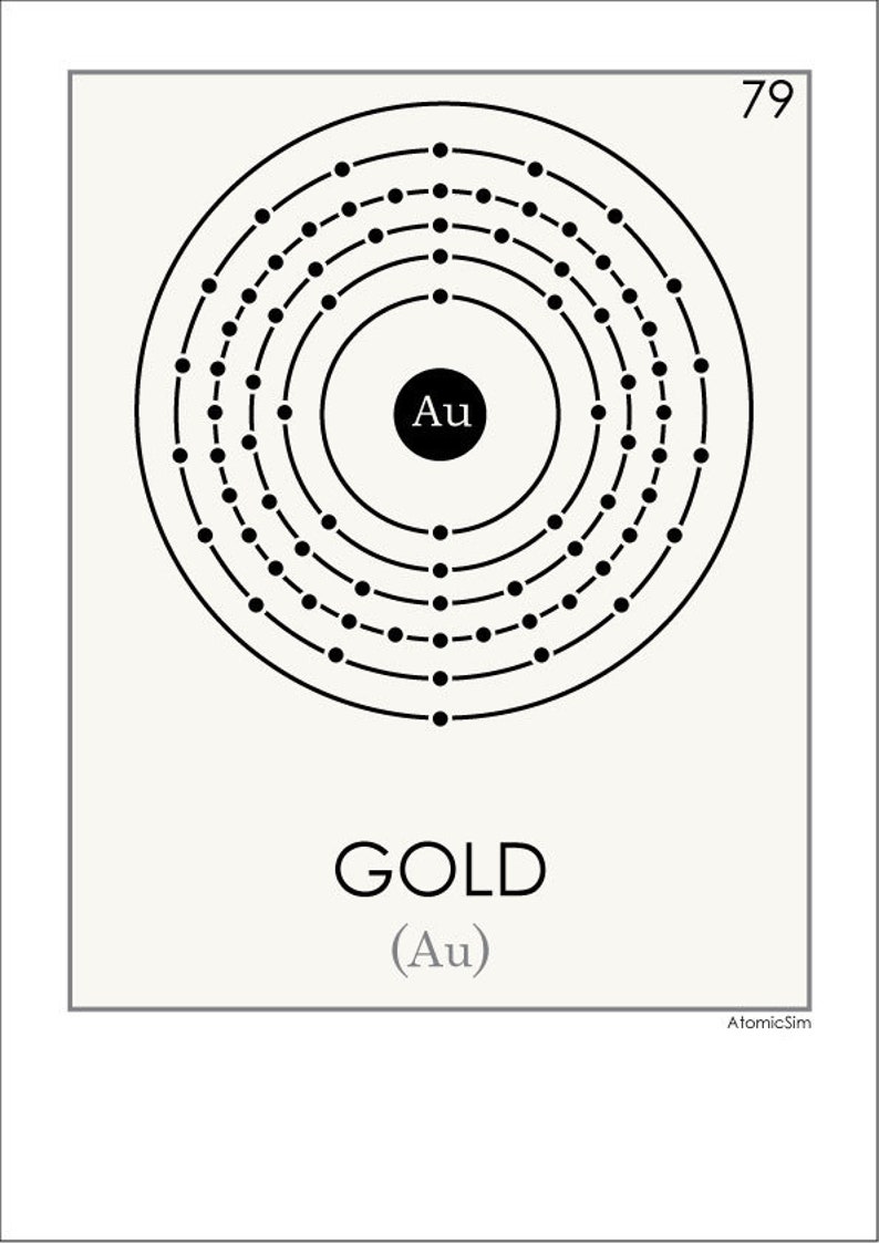 May include: A black and white diagram of the atomic structure of gold, showing the element's symbol "Au" and atomic number "79". The text "GOLD (Au)" is below the diagram.