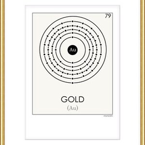 May include: A black and white illustration of the periodic table element for gold, with the atomic number 79 and the symbol Au. The text "GOLD (Au)" is below the illustration.