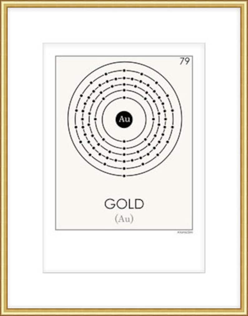 May include: A black and white illustration of the periodic table element for gold, with the atomic number 79 and the symbol Au. The text "GOLD (Au)" is below the illustration.