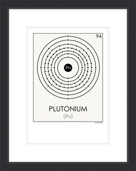 Plutonium Aim Assist - Plutonium Project