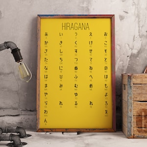 Yellow Hiragana Poster, Hiragana Poster, Japanese Prints, Hiragana Wall Art, Learn Japanese, Japanese Posters, Anime Poster, Kana, Katakana