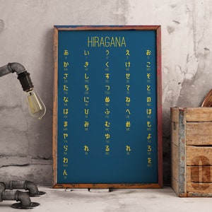 Blue Hiragana Poster, Hiragana Poster, Japanese Prints, Hiragana Wall Art, Learn Japanese, Japanese Posters, Anime Poster, Kana, Katakana Po
