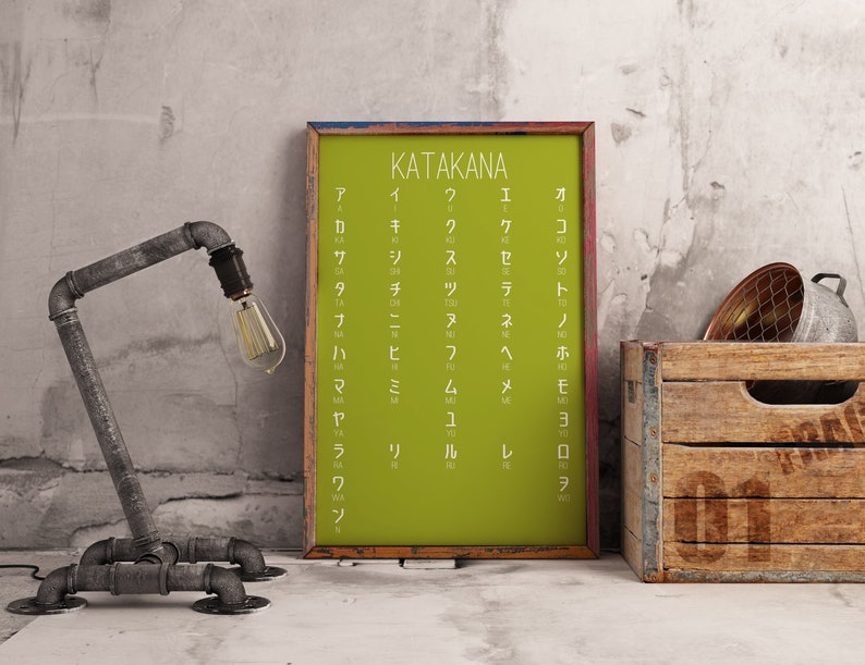 Green Katakana Poster Katakana Poster Japanese Wall Art Etsy