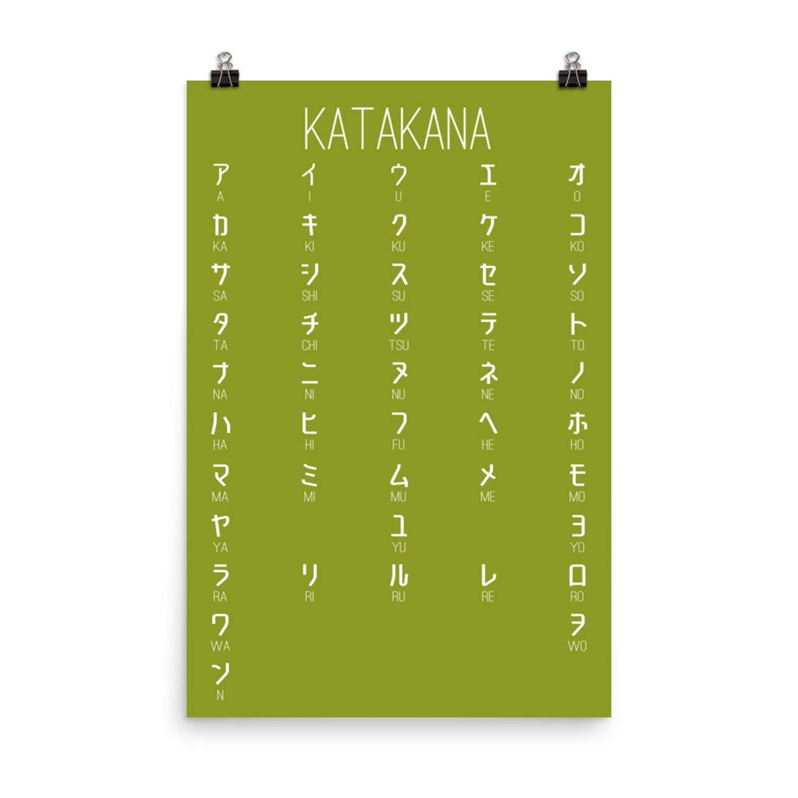 Green Katakana Poster Katakana Poster Japanese Wall Art Etsy