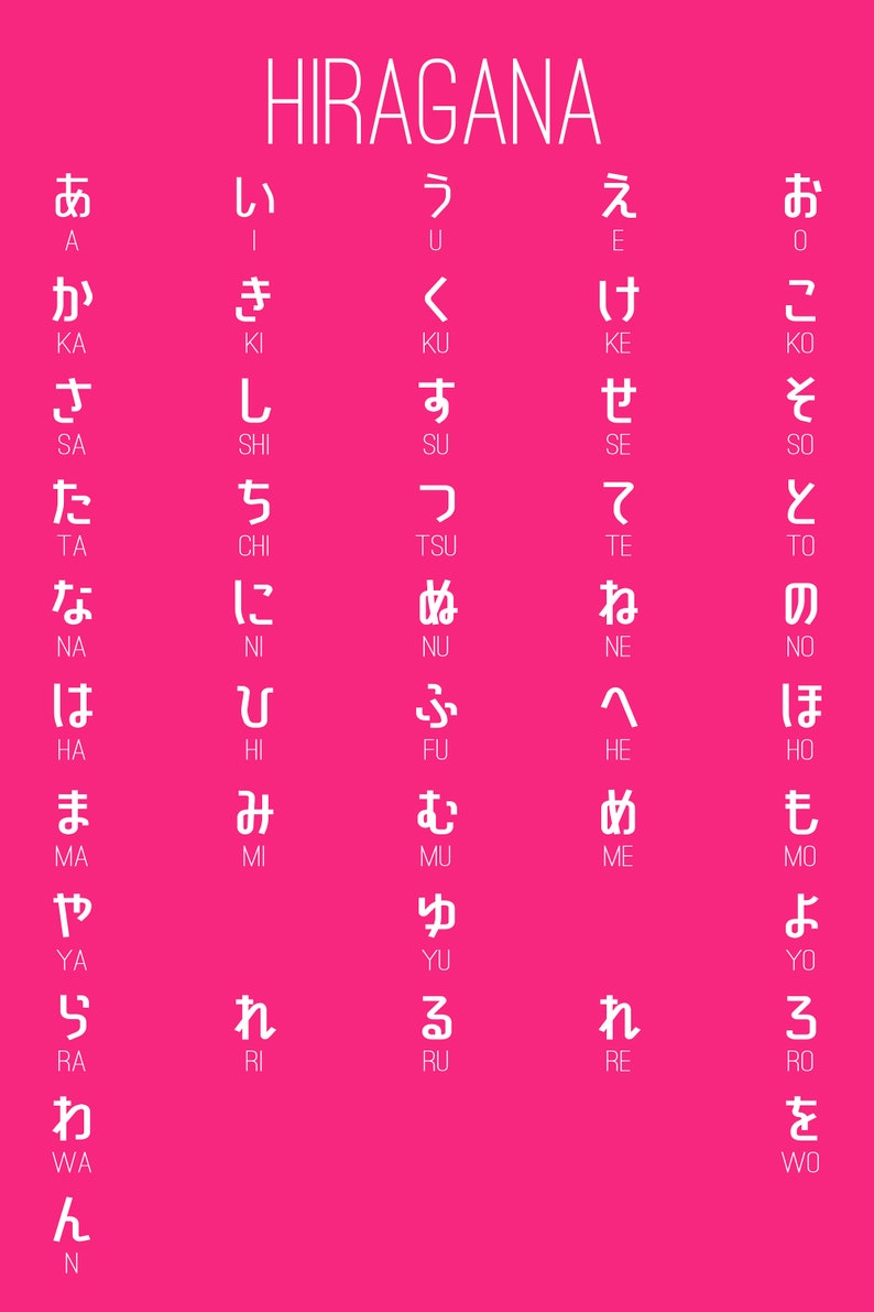 Pink Hiragana Poster, Hiragana Poster, Japanese Prints, Hiragana Wall Art, Learn Japanese