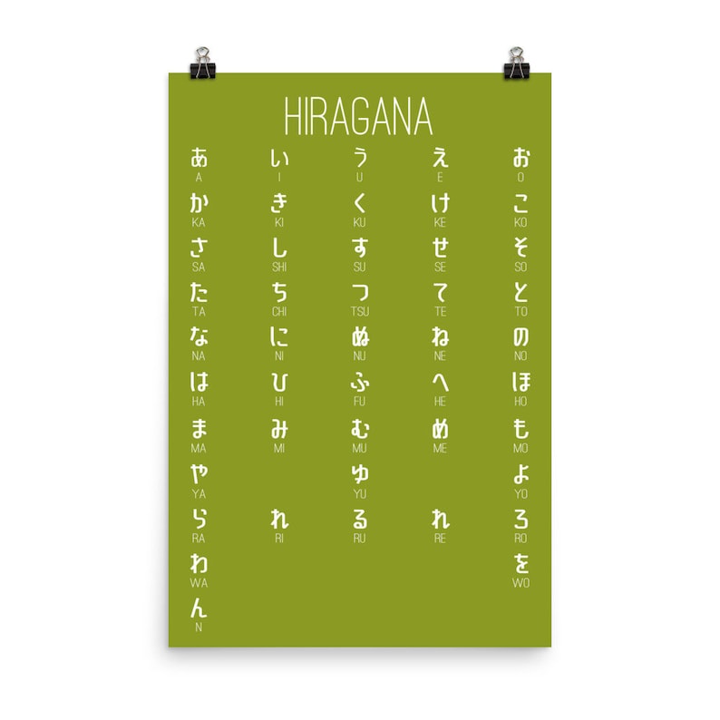 Green Matcha Hiragana Poster, Hiragana Poster, Japanese Prints