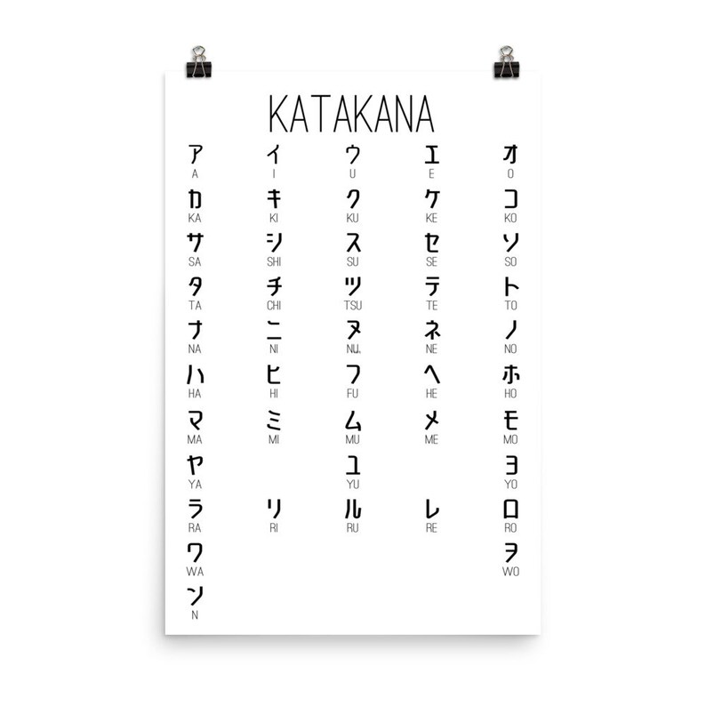 White Katakana Poster, Katakana Poster, Japanese Wall Art, Katakana ...