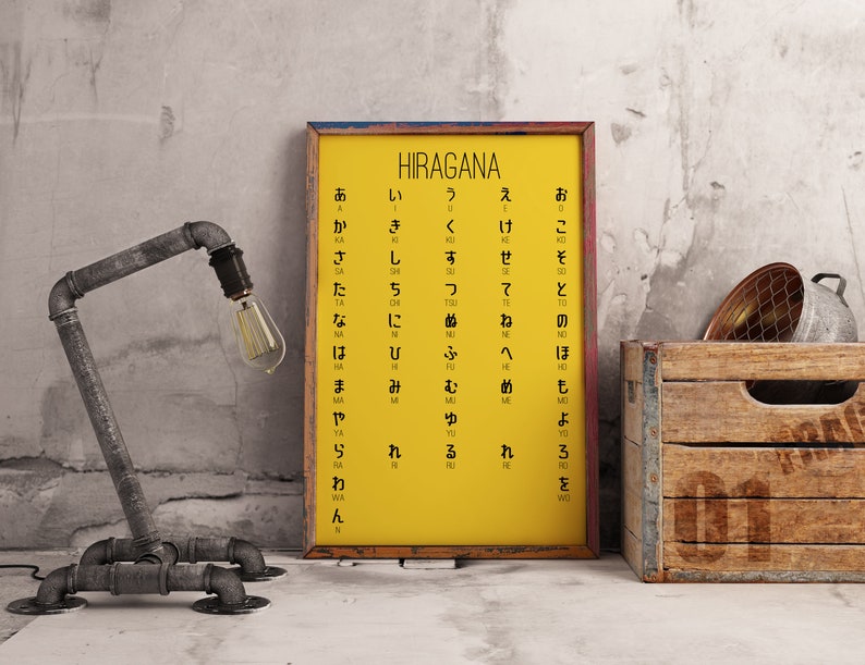 Yellow Hiragana Poster, Hiragana Poster, Japanese Prints, Hiragana Wall Art, Learn Japanese