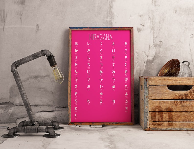 Pink Hiragana Poster, Hiragana Poster, Japanese Prints, Hiragana Wall Art, Learn Japanese