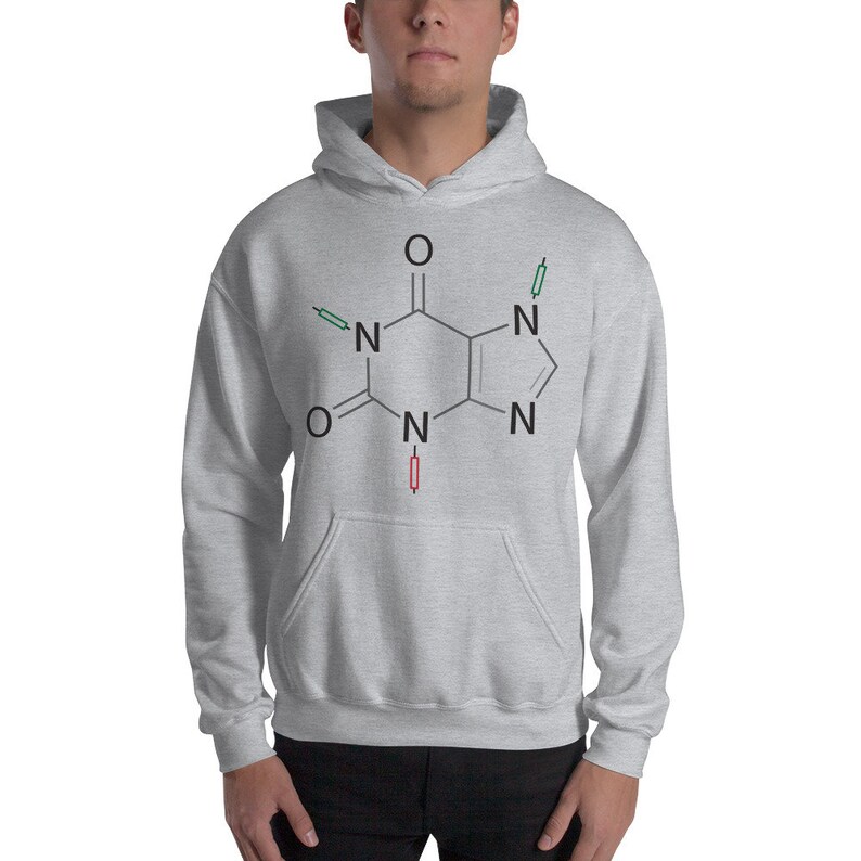 Trust Your Edge Hooded Sweatshirt Great Gift For A Day Trader Stock Market Enthusiast Options Futures And Forex Traders A Like - 