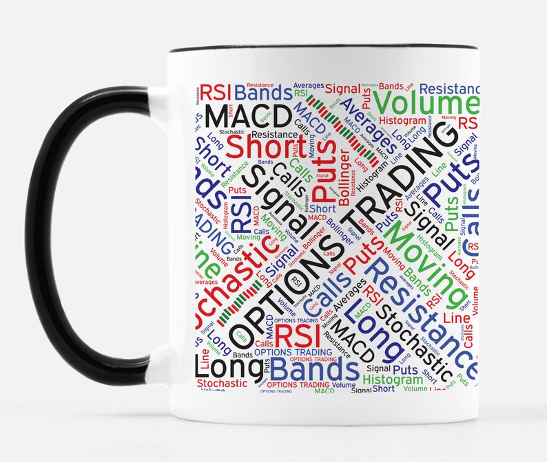 Stock Market Humor Mug Great Gift For Wall Street Investors Forex Options Or Day Traders Alike Ships Free - 