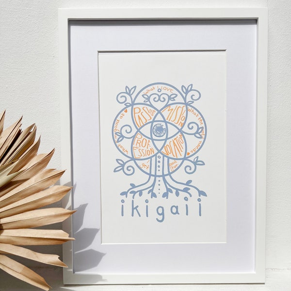 FINE ART PRINT "ikigai" poster - on ecofriendly 300g Premium Design Paper