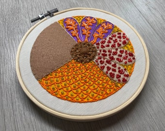 Breast Anatomical 5” Embroidery Hoop