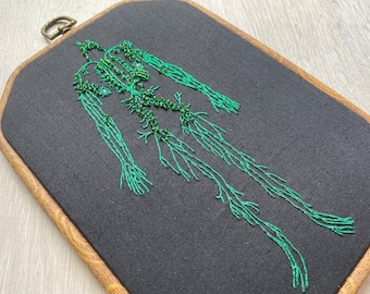 Lymphatic System 8” by 10” Embroidery Hoop