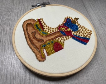 Inner Ear Anatomical 5” Embroidery Hoop