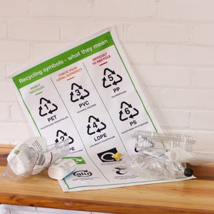 Geschirrtuch - Recycling Anleitung zum Recycling von Kunststoffen