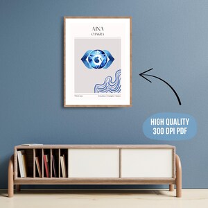 Third Eye Chakra Poster – Ajna Chakra Wall Art, Spiritual Yoga Print, 7 Chakra Set Decor, Yoga Gift Idea for Mentor or Instructor