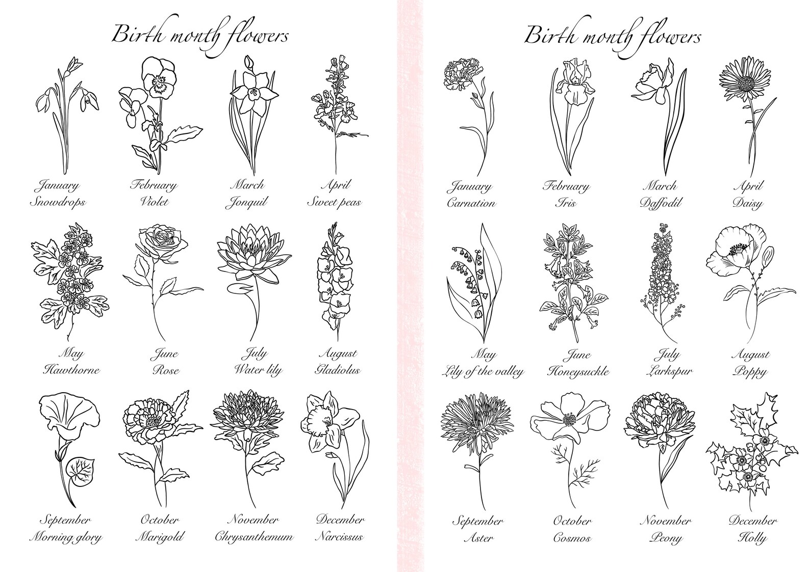 Birth Month Flowers Bouquet for a Grandmother Christmas Gift Etsy