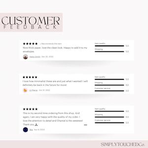 Trackers for Cash Envelopes | Spending Trackers for Budget Envelopes | Money Trackers for A6 Zipper and Laminated Envelopes image 6