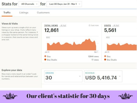 Etsy Seo Help Title Tags Description Etsy Marketing Shop Etsy