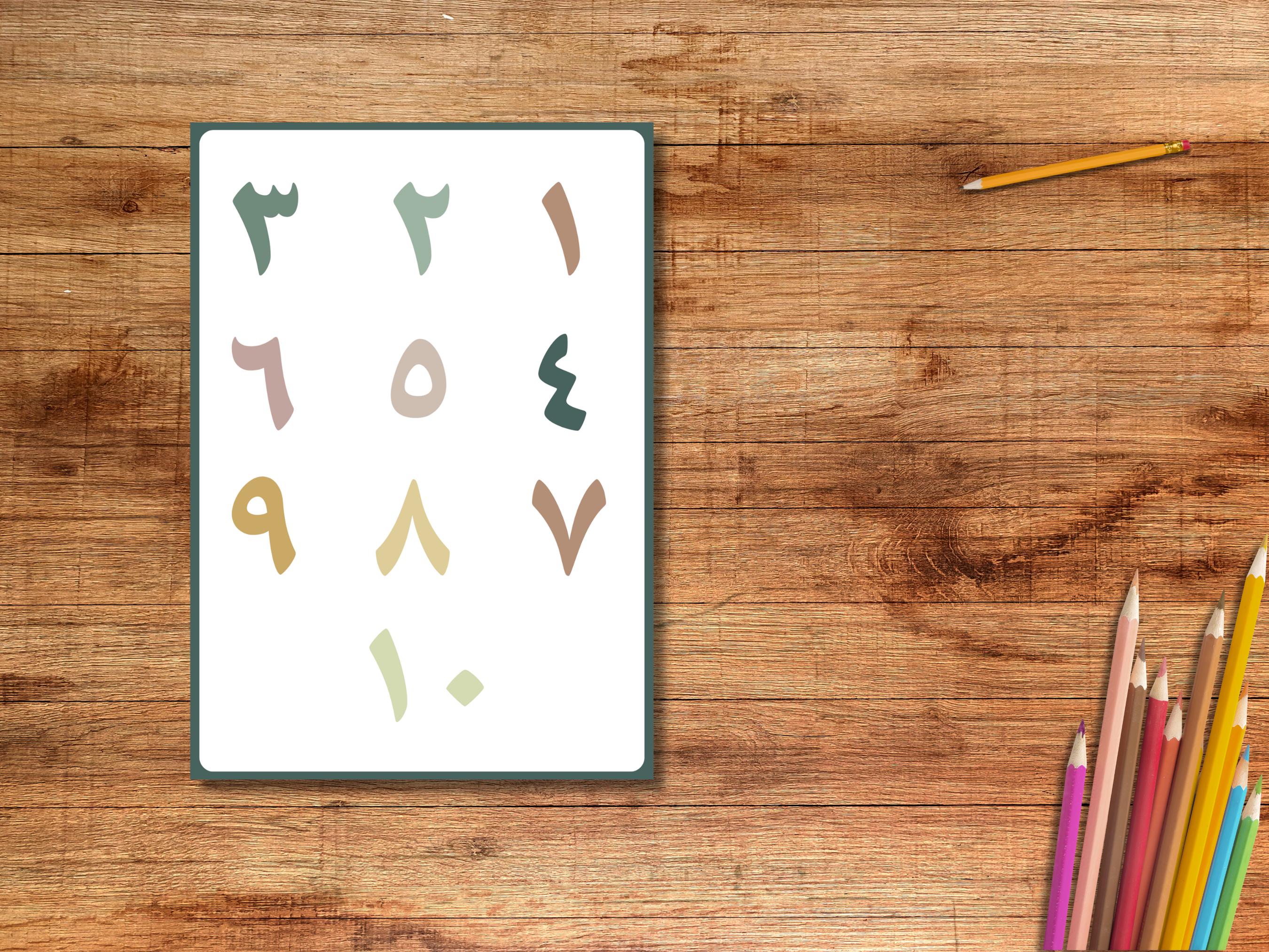 Arabic Numbers Educational Poster for Children | Digital Download ...