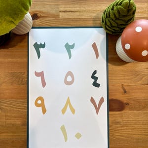 Arabische Zahlen Lernposter für Kinder I 30x40 cm Poster