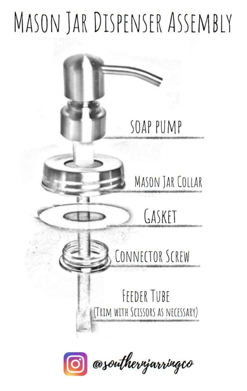 Mason Jar Soap Dispenser Lids Farmhouse Bathroom Decor DIY home decor Rustic Home Decor Soap Pump Farmhouse Kitchen