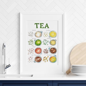 Tea Wall Poster Watercolor Drink Kitchen Decor Painting Minimalist Print Art Drawing Modern Room Wall Decor Decoration Green Black Oolong