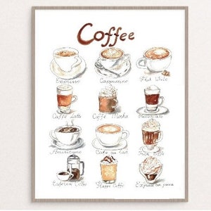 Pôster de parede de café, aquarela, bebida, decoração de cozinha, pintura minimalista, impressão artística, desenho moderno, decoração de parede do quarto, expresso latte