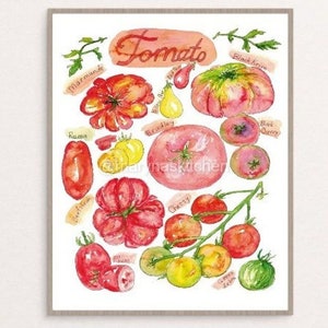 Cuisine de tomates Décor Peinture Mur Affiche Mur Art Aquarelle Restaurant Cook Imprimer Légumes Printable Veggies Drawing Tomatoes Red Plum