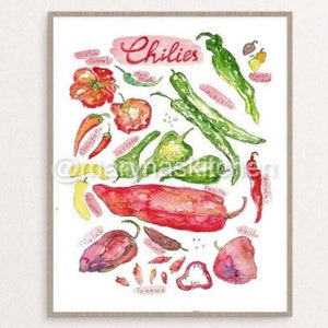 Rote heiße Chili-Pfeffer Küche Dekor Malerei Wand Poster Wandkunst, Aquarell Restaurant Koch Druck Gemüse druckbare, Gemüse Zeichnung
