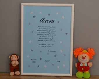 Personalized birth poster