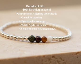 40th Birthday Gift for Her, 4 Decades Bracelet, 14k Gold Filled, Sterling Silver or Black Seed Beads, Fortieth Birthday Resilience Gift