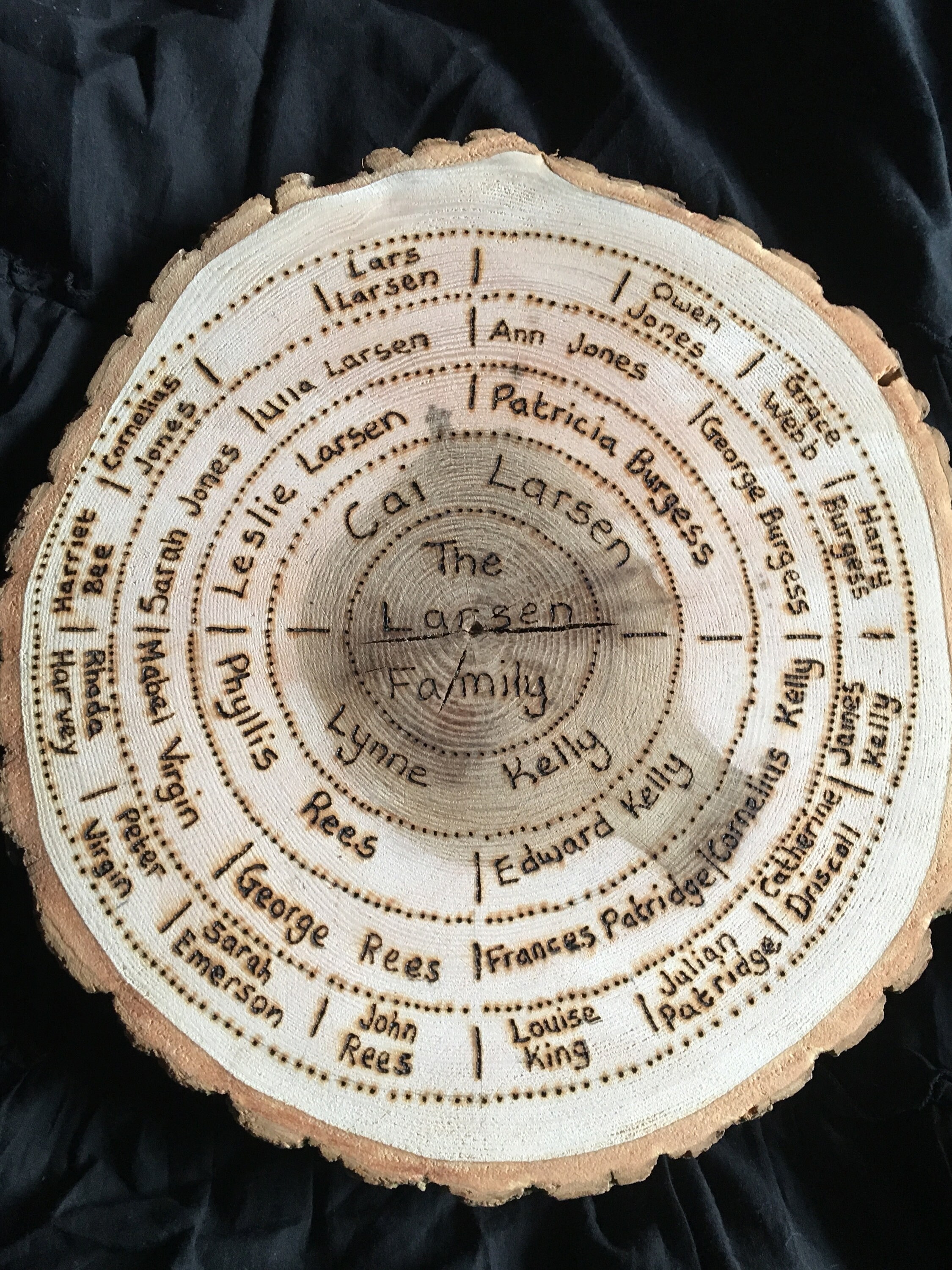 Family Tree Wood Slice Art Genealogy Chart Custom Ancestry Etsy