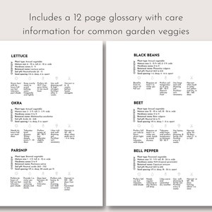 May include: Two-page spread from a gardening guide with detailed information on vegetables like lettuce, okra, and black beans. The text includes plant type, mature size, and care instructions. The top of the page reads, "Includes a 12 page glossary with care information for common garden veggies."