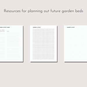 May include: Three white pages with garden layout designs. The first page is a garden layout index with lines for notes. The second page is a grid layout. The third page is a dotted layout. The text at the top says "Resources for planning out future garden beds."