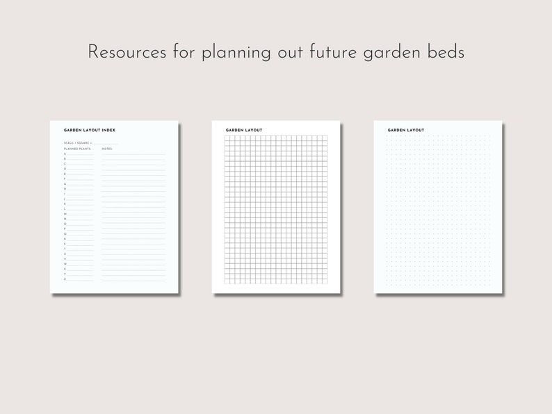 May include: Three white pages with garden layout designs. The first page is a garden layout index with lines for notes. The second page is a grid layout. The third page is a dotted layout. The text at the top says "Resources for planning out future garden beds."