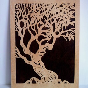Scroll 2024 saw tree